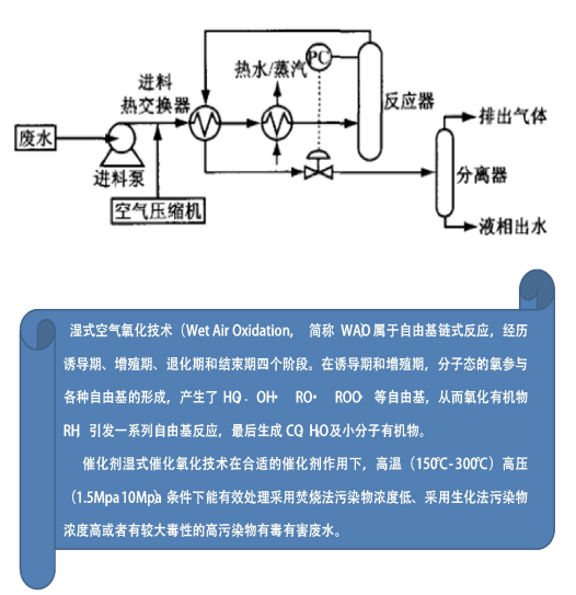 過(guò)硫酸氫鉀廠(chǎng)家