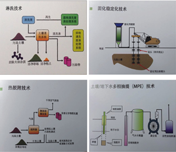 過(guò)硫酸氫鉀復(fù)合鹽價(jià)格